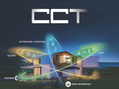 CCT